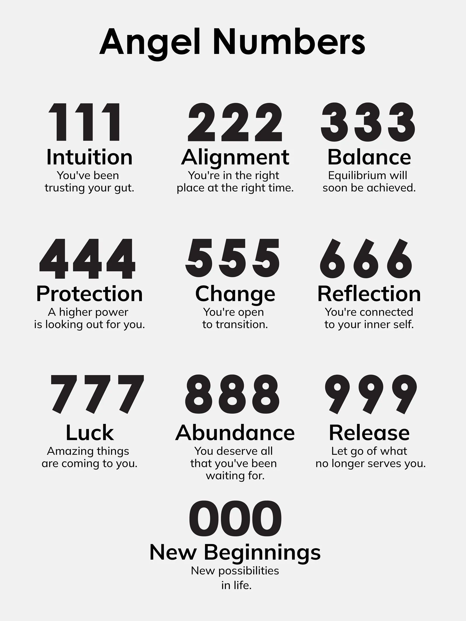 Angel Number Cluster Charm - 444