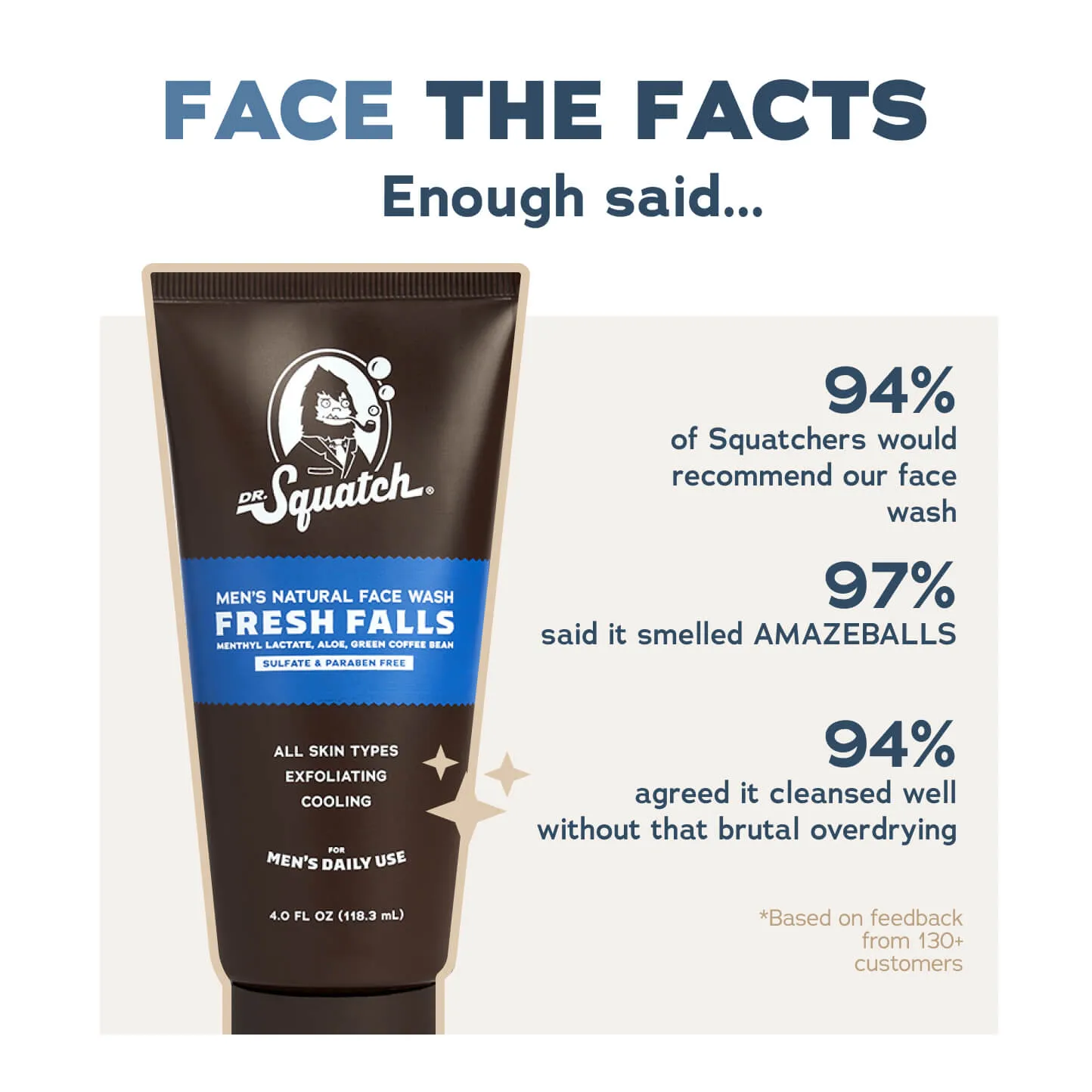 Pine Tar Face Wash