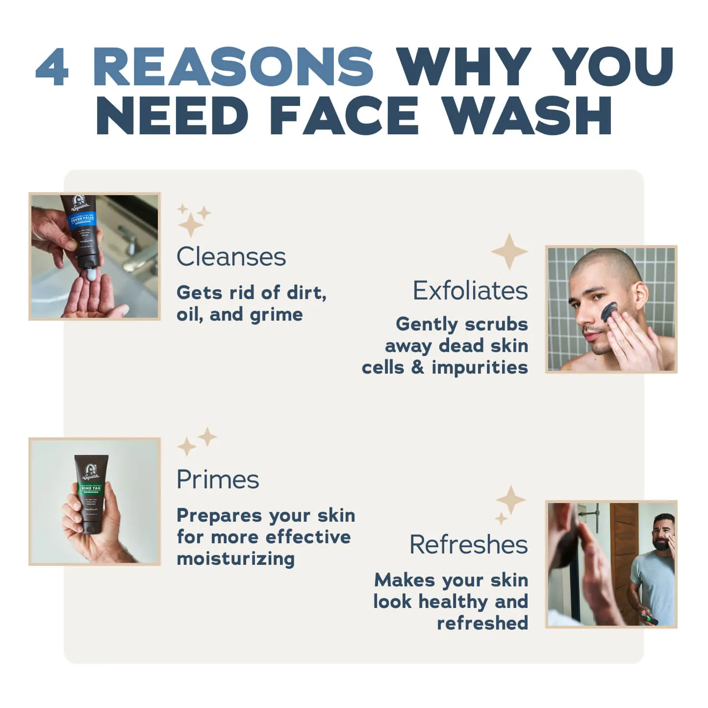 Pine Tar Face Wash