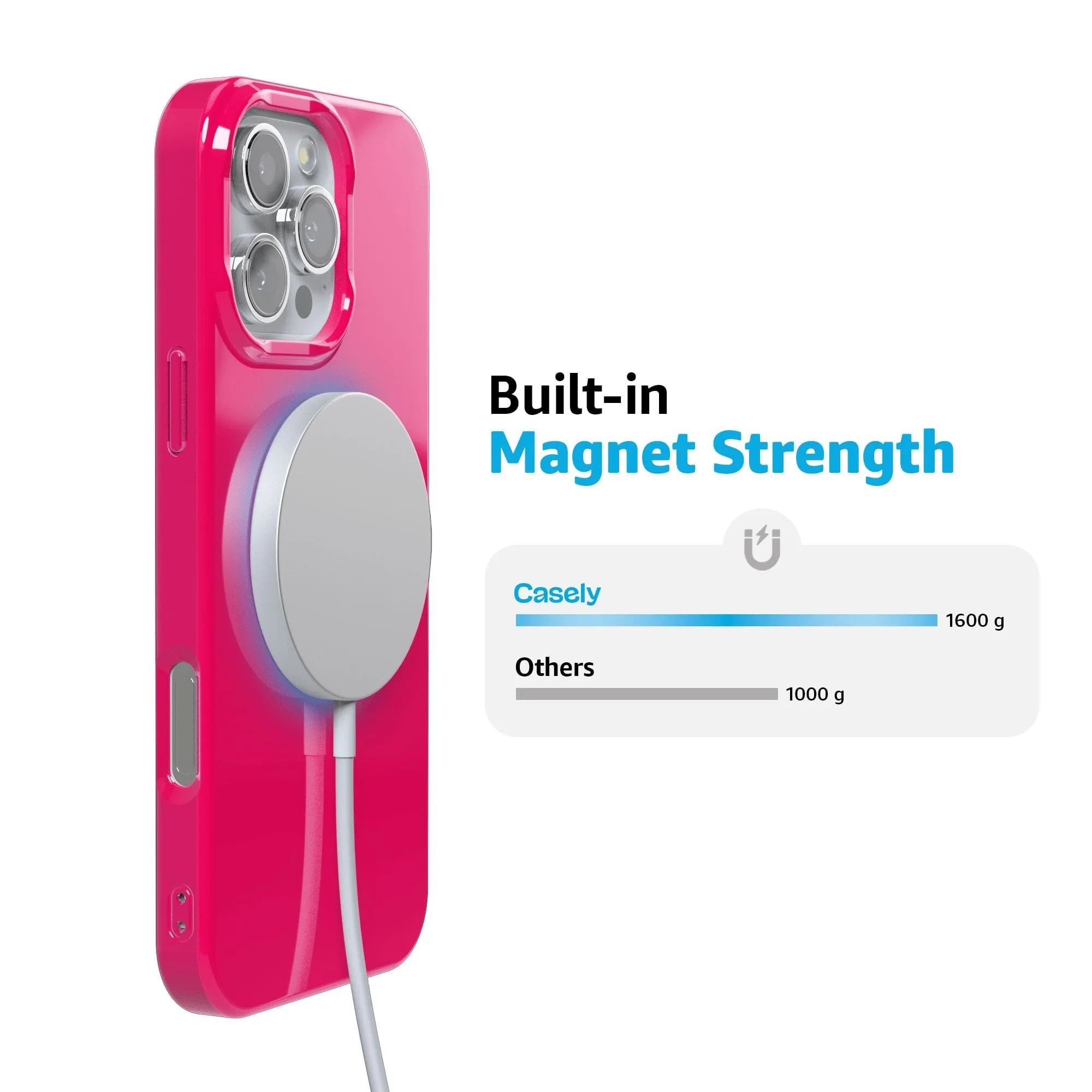 Think Pink | Solid Neon Pink Case