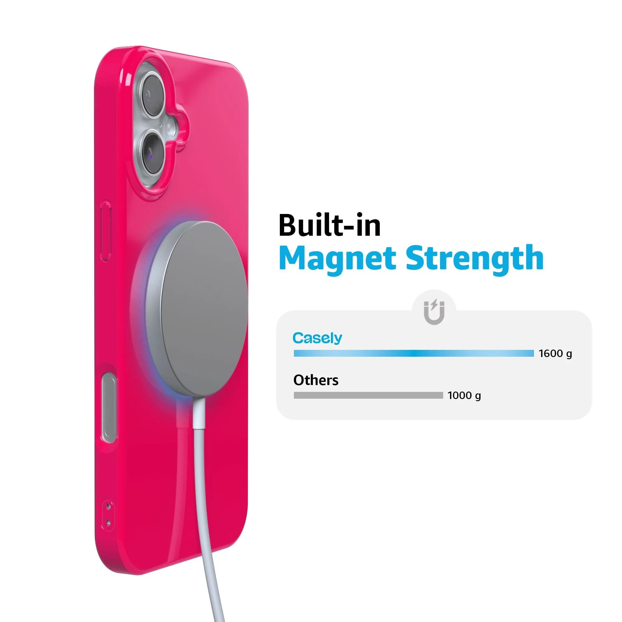 Think Pink | Solid Neon Pink Case